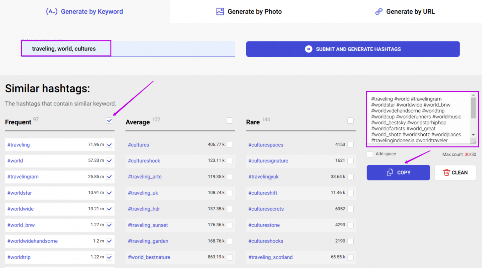 The 25 Most Popular Instagram Hashtags