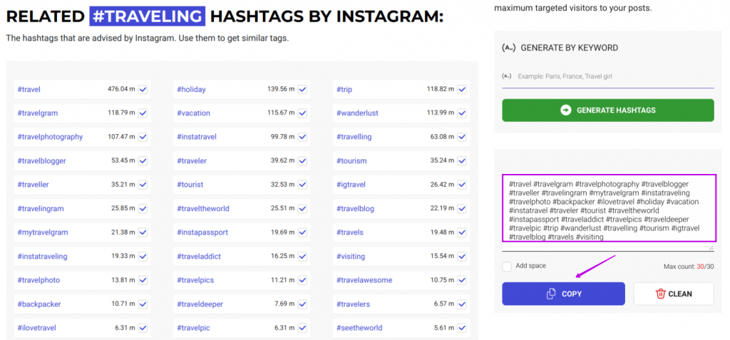 Most Popular Instagram Hashtags