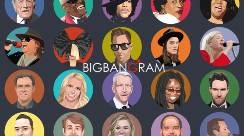 avatars of famous people