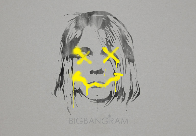 Instagram for Musicians