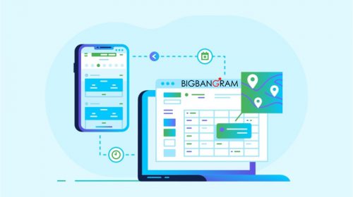 You Post On Instagram