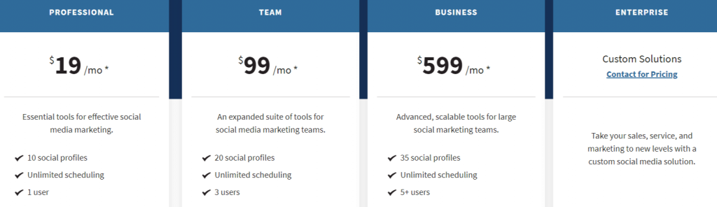 Hootsuite price list