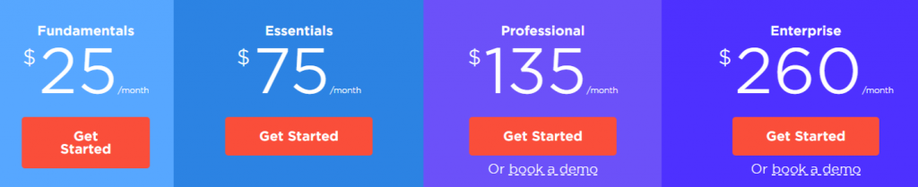 SkedSocial price list