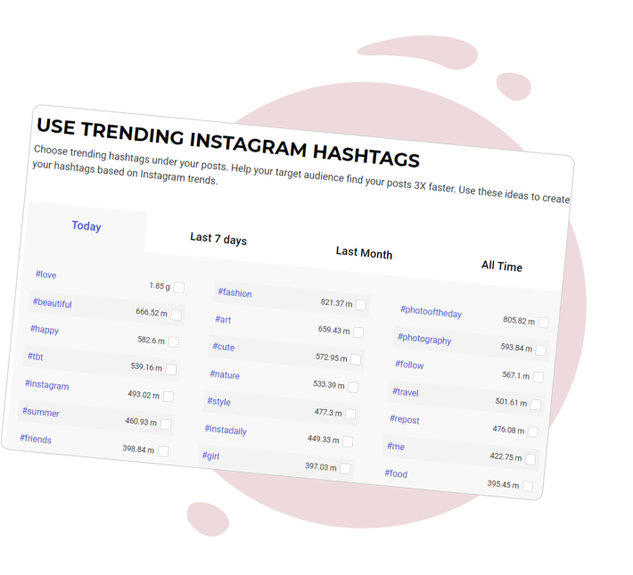 Trending Instagram Hashtags