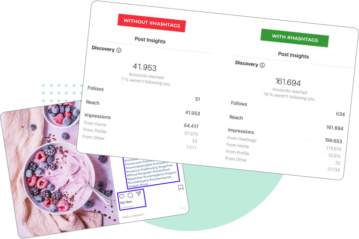 hashtags in different languages