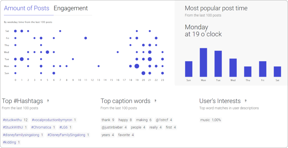 analyze any Instagram account