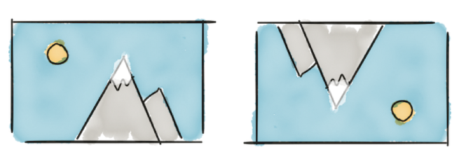 mirror and flip image